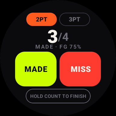 Hoop on a Wear OS watch — MADE and MISS buttons with a live shot count